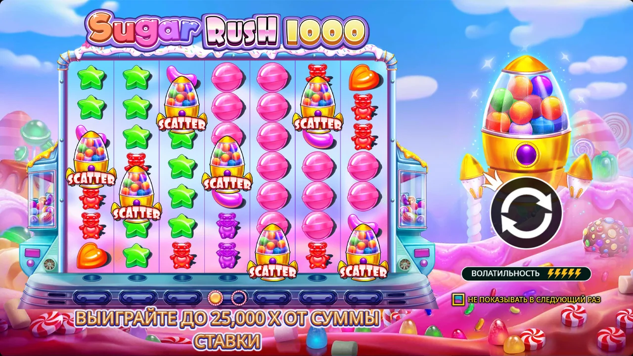 Sugar Rush 1000 базовая игра с кластерами мишек и tumble-каскадом
