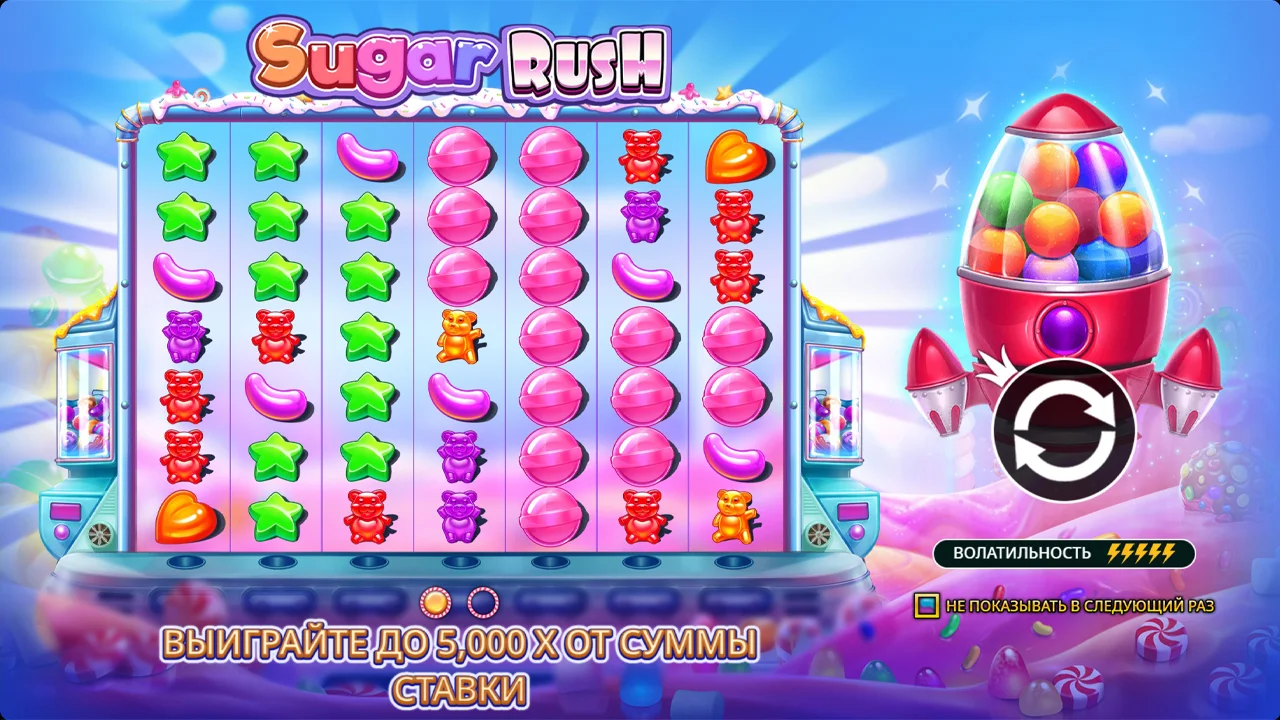 Sugar Rush базовая игра с кластерами мишек и tumble-каскадом